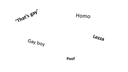 Homophobia assembly