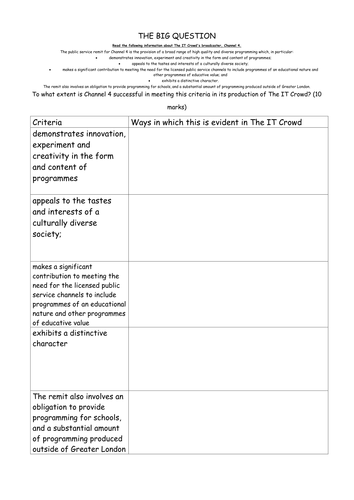 Eduqas GCSE Media Studies 9-1 Component 2a TV Sitcoms The IT Crowd & Friends double lesson 11-12