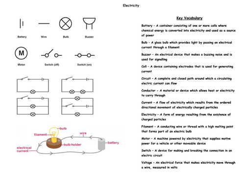 Electricity Knowledge Organiser (Year 6)