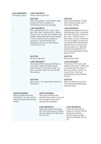 Full Macbeth Scheme +Worksheets/Revision