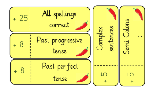 English Y6 writing feature team point prompts