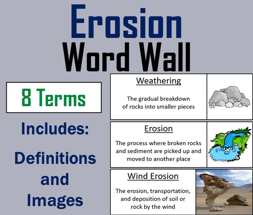 Weathering and Erosion Word Wall Cards