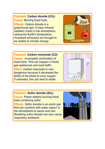 Pollutants | Teaching Resources