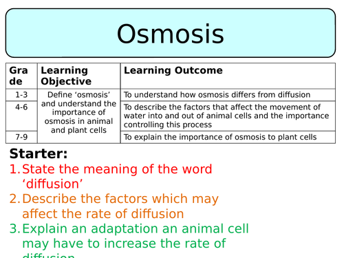 NEW AQA Trilogy GCSE (2016) Biology - Osmosis | Teaching Resources