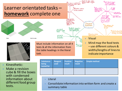 GCSE NEW SPEC - B3 - Organisation & digestion - Required pract - FOOD TESTS