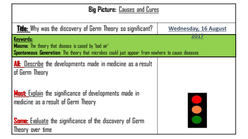 AQA 8145 Medicine - Germ Theory and the development of Vaccines
