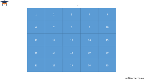 Reveal the Tagxedo, image, etc. template