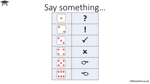 Say Something - Dice pairwork