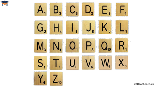 Scrabble tiles & their scores