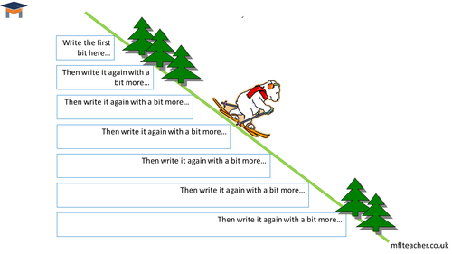 Ski Slope Starter - template