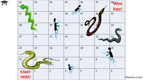 Snakes & Ladders template
