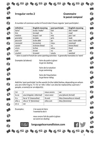 Le passé composé - Irregular verbs 2 (that take 'avoir' as an auxilary)