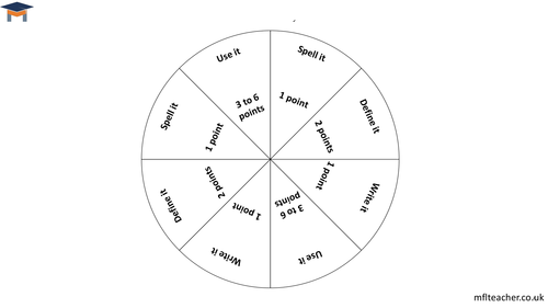 Revision spinners - template