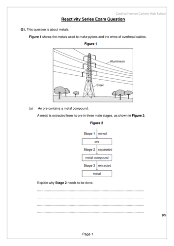 The Reactivity Series