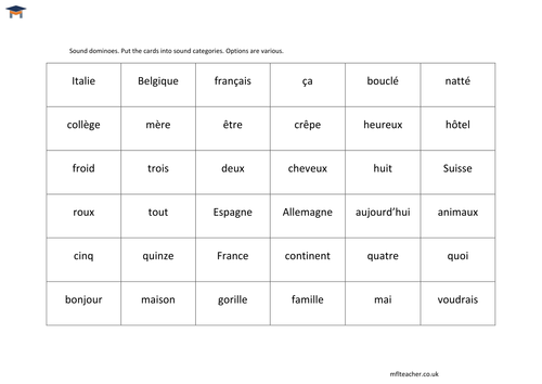 French - Sound-spelling dominoes