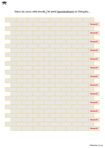 French - Spontaneous speaking wall