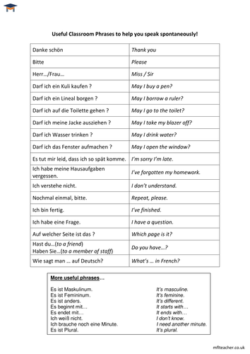 German - Classroom phrases stick-in sheet