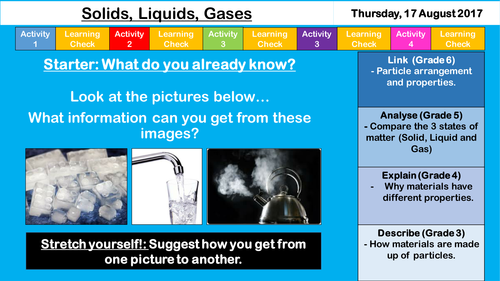 Solids, Liquids and Gases (Particle Theory) - NEW AQA KS3