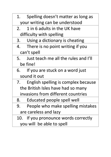 An introduction to English spelling and a brief history of the language