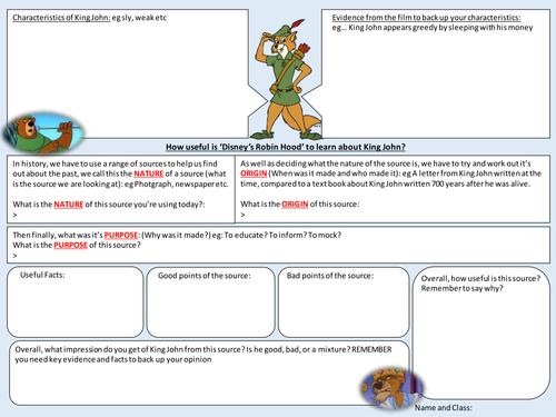 Source Interpretation analysis sheet (EDITABLE) Disney's Robin Hood King John