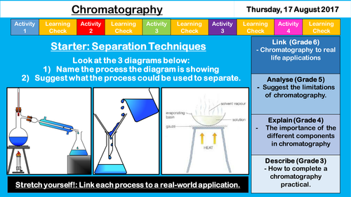 Chromatography - NEW AQA KS3/GCSE (Including a unique game - Chromatography Cluedo)