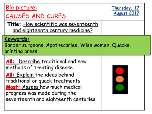 AQA 8145 - Health and the People:  How scientific was the 17th and 18th centuries?