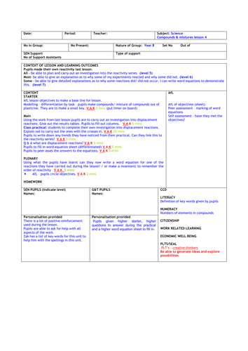 Elements, compounds and mixtures - L4- The Reactivity Series
