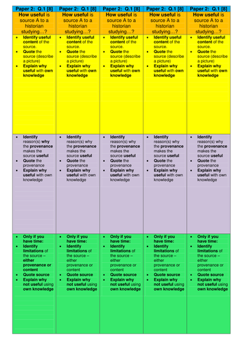 AQA History Paper 2 Full Guidance and Question Structure ...