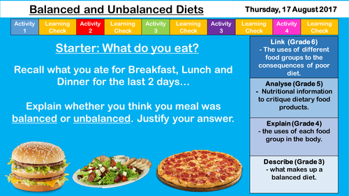 balanced-and-unbalanced-diets-new-aqa-ks3-gcse-teaching-resources