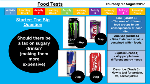 Food Tests (Double Lesson) - NEW AQA KS3/GCSE