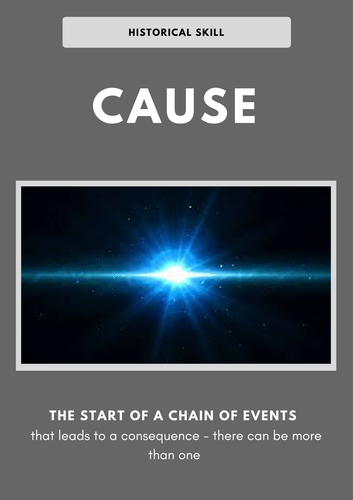 Historical Skills Display Posters