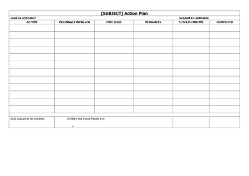 Action Plan- Blank template for a subject lead.
