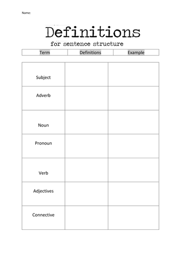 Functional Skills English