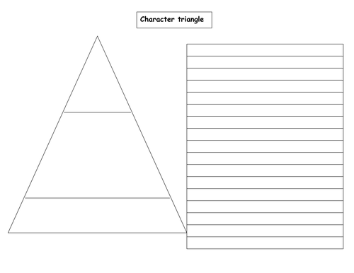 Key Stage 1 planning and writing templates for a variety of genres!