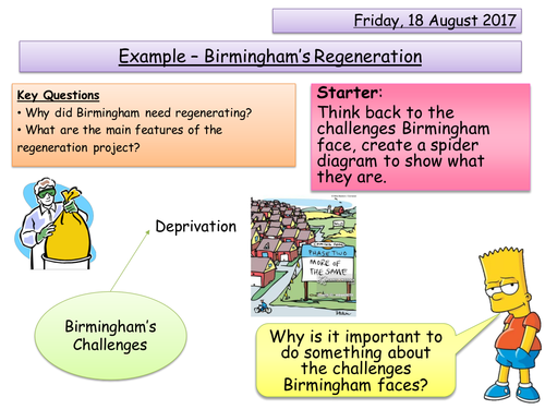 Urban Regeneration - Birmingham