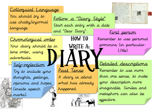 Features of diary writing poster