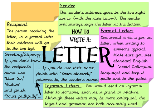 Features of letter writing poster