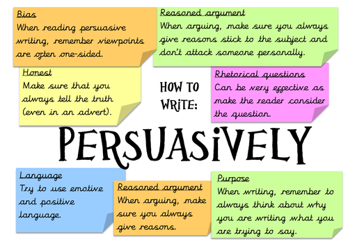 Features of writing persuasively poster