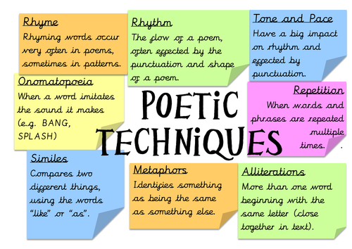 Poetic techniques poster