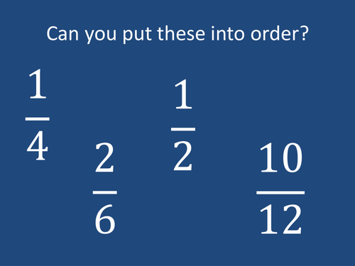 Adding and subtracting fractions