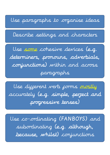 Year 6 Writing Objectives - Display