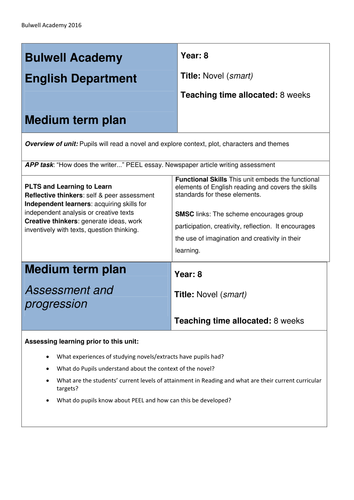 Smart by Kim Slater Medium Term Plan, includes lesson outline suggestions etc. All lessons available