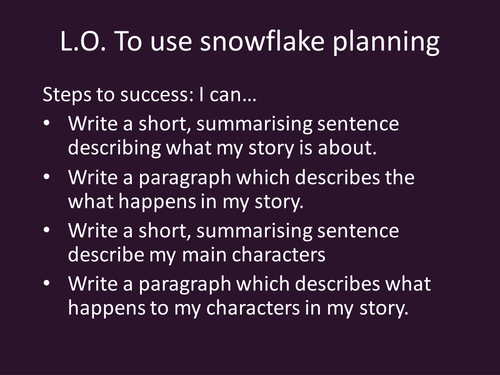 Planning for writing
