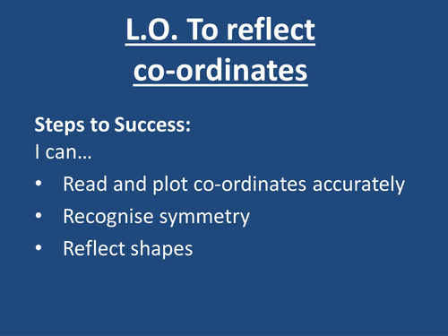 Reflection in co-ordinate axes