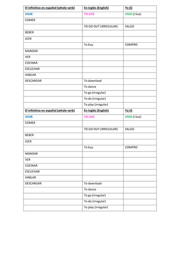 MIRA 2 -- pages 6-7     POWERPOINT AND ACTIVITIES