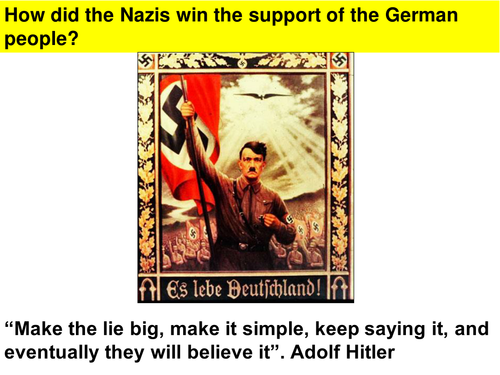 Lesson 14 -Rise of the Dictators - Nazi use of 'Terror' and propaganda