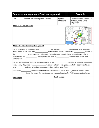 The Indus Basin Irrigation system lesson with example study sheet - AQA Geography GCSE