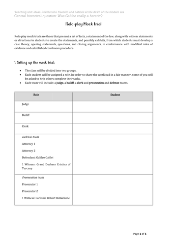 Was Galileo really a heretic? (Mock trial)