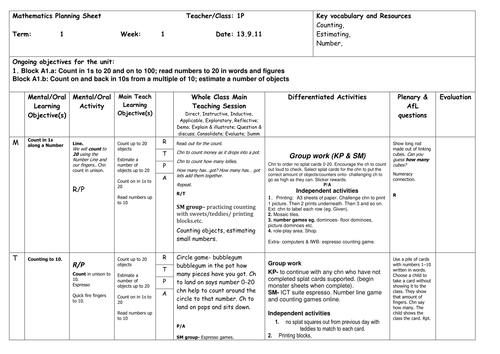 Year 1 Numeracy Planning- term 1,2 and 3.