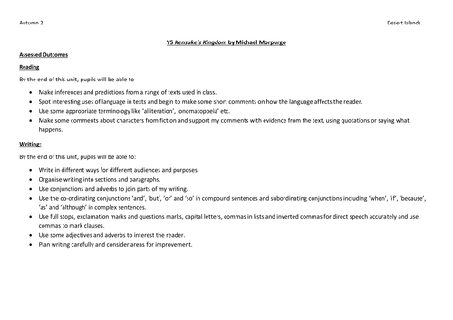 Kensuke's Kingdom by Michael Morpurgo